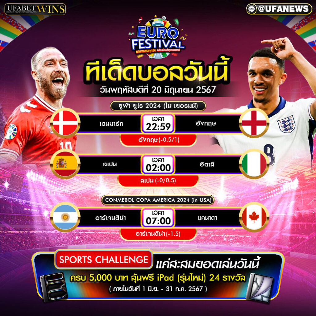 ทีเด็ดฟุตบอล วิเคราะห์บอลวันนี้ 20/06/67