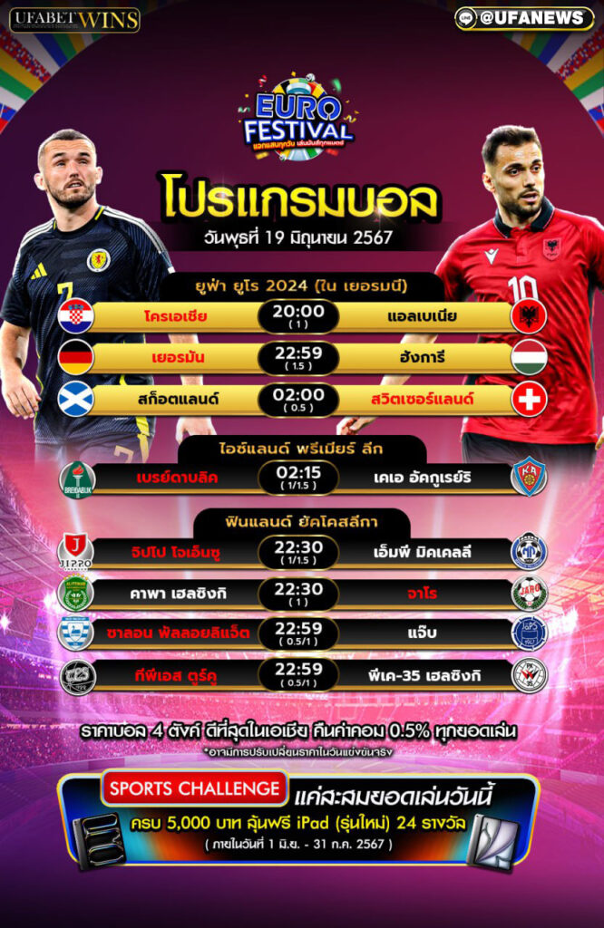 โปรแกรมฟุตบอล วันจันทร์ที่ 19/มิ.ย./2567