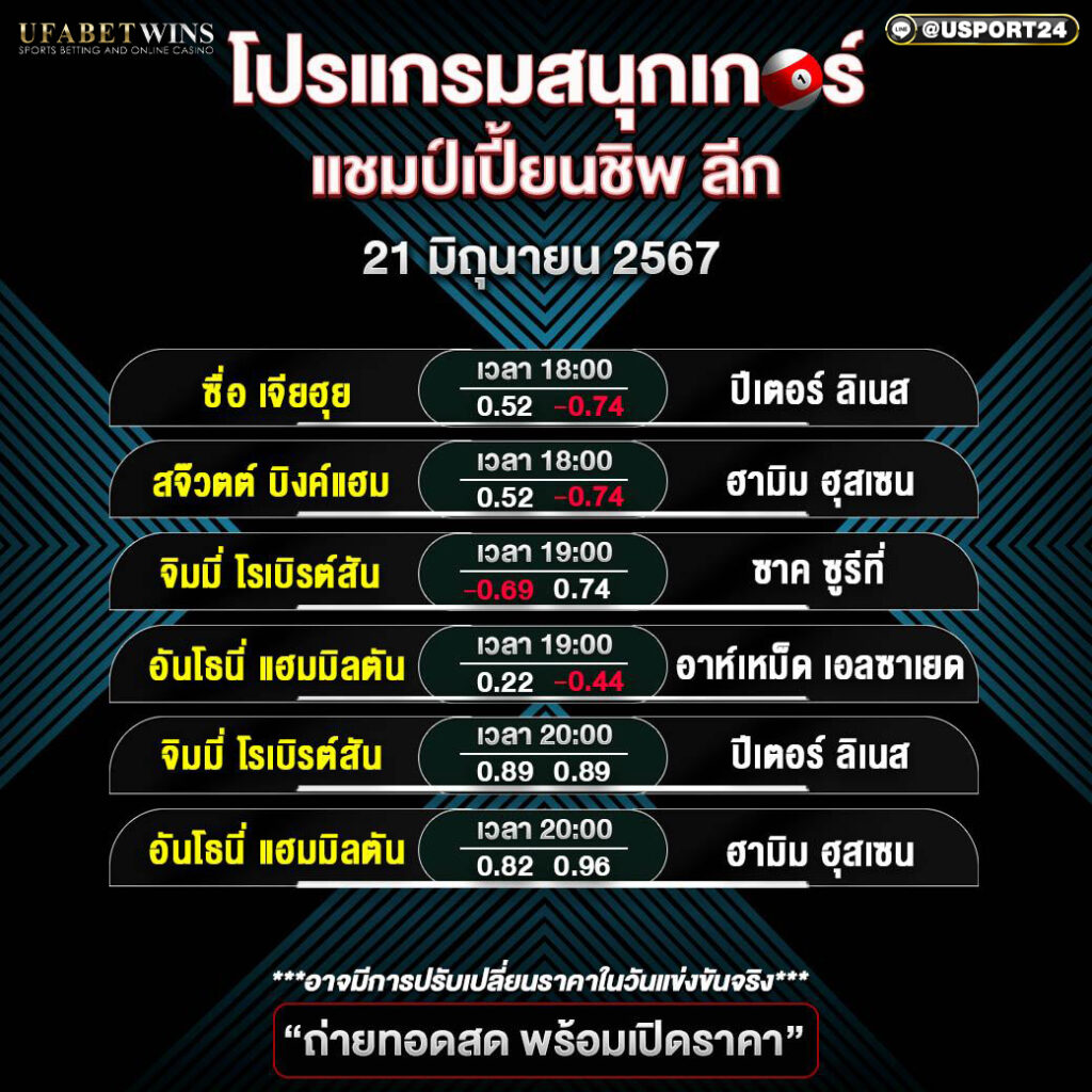 โปรแแกรมสนุกเกอร์ ประจำวันที่ 21 มิถุนายน 2567