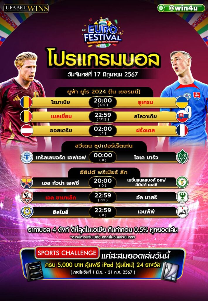 โปรแกรมฟุตบอล วันจันทร์ที่ 17/มิ.ย./2567