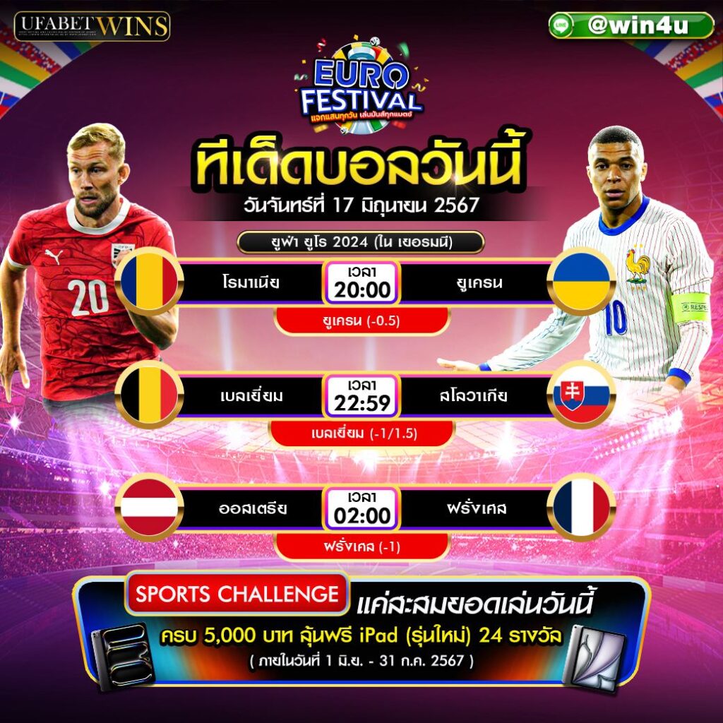 ทีเด็ดฟุตบอล วิเคราะห์บอลวันนี้ 17/06/67