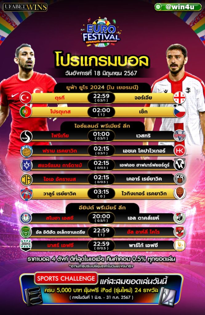 โปรแกรมฟุตบอล วันจันทร์ที่ 18/มิ.ย./2567