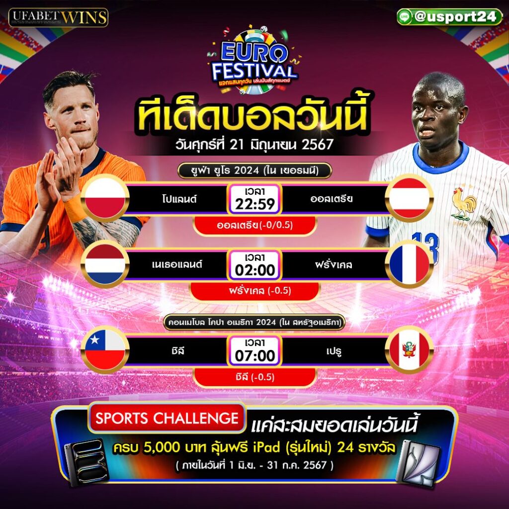 ทีเด็ดฟุตบอล วิเคราะห์บอลวันนี้ 21/06/67