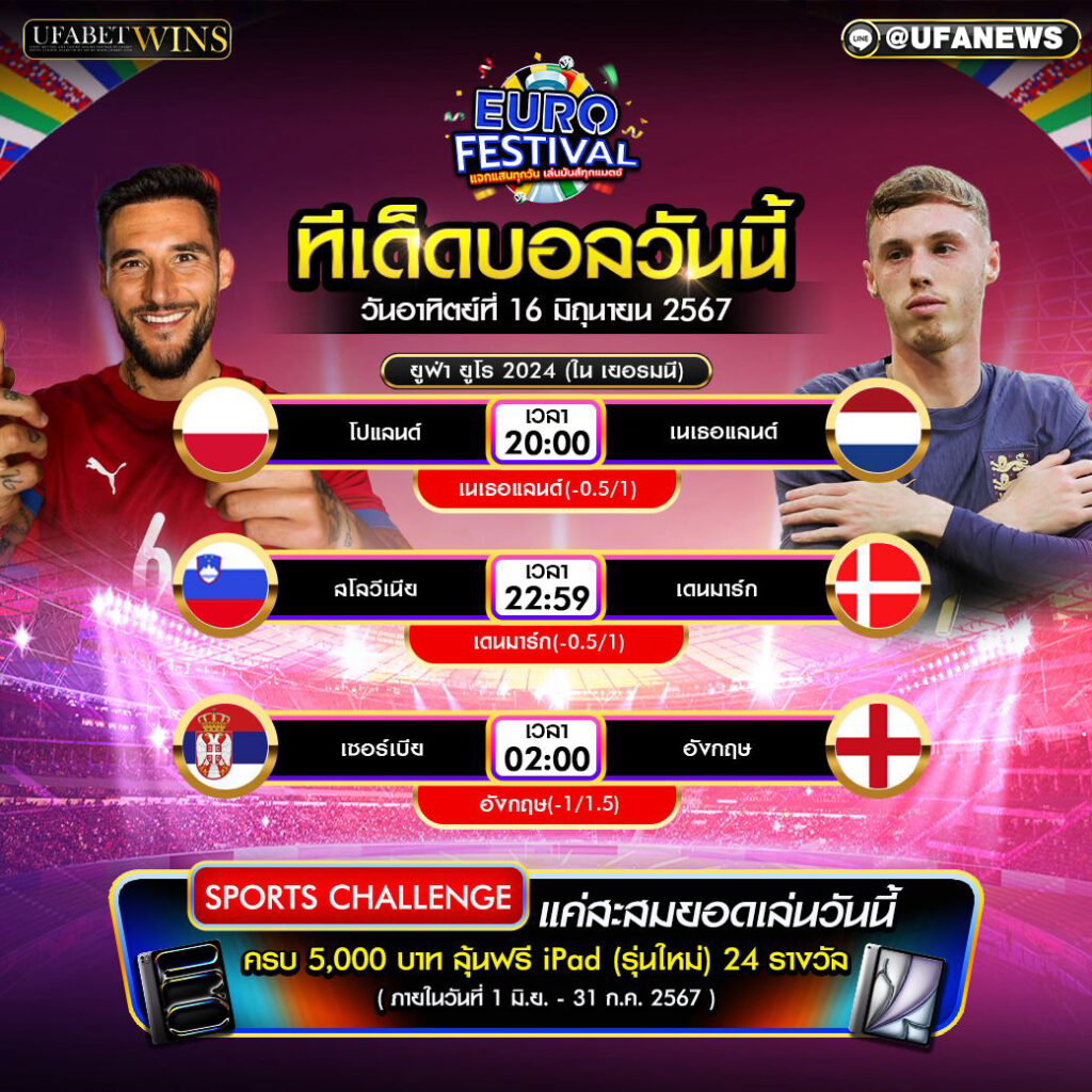 ทีเด็ดฟุตบอล วิเคราะห์บอลวันนี้ 16/06/67