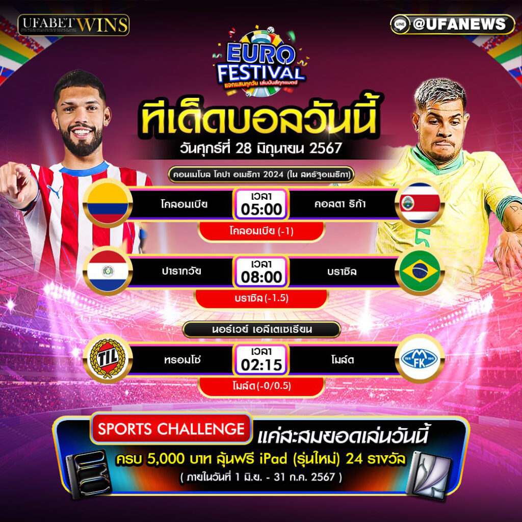 ทีเด็ดฟุตบอล วิเคราะห์บอลวันนี้ 28/06/67