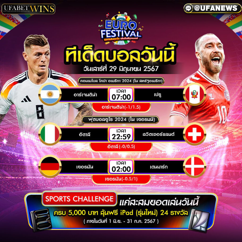 ทีเด็ดฟุตบอล วิเคราะห์บอลวันนี้ 29/06/67
