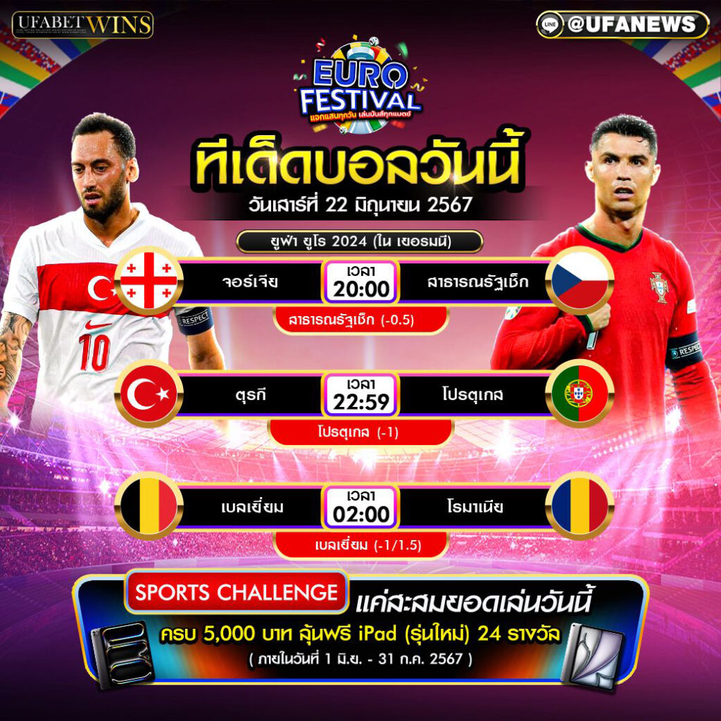 ทีเด็ดฟุตบอล วิเคราะห์บอลวันนี้ 22/06/67