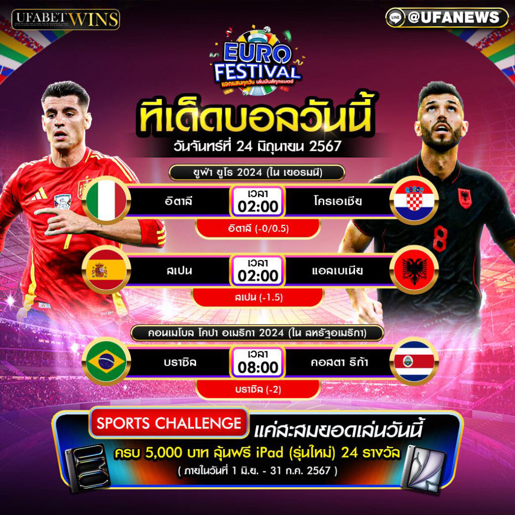 ทีเด็ดฟุตบอล วิเคราะห์บอลวันนี้ 24/06/67