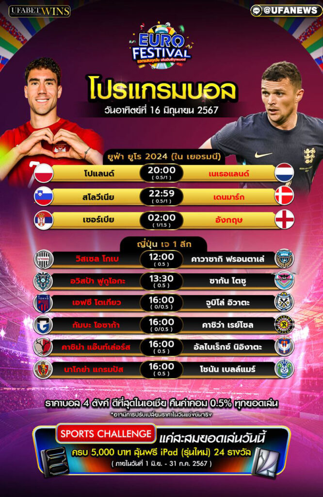 โปรแกรมฟุตบอล วันอาทิตย์ที่ 16 มิ.ย. 2567