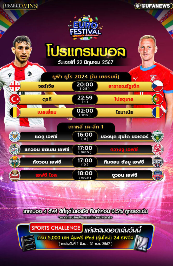 โปรแกรมฟุตบอล วันเสาร์ที่ 22/มิ.ย./2567