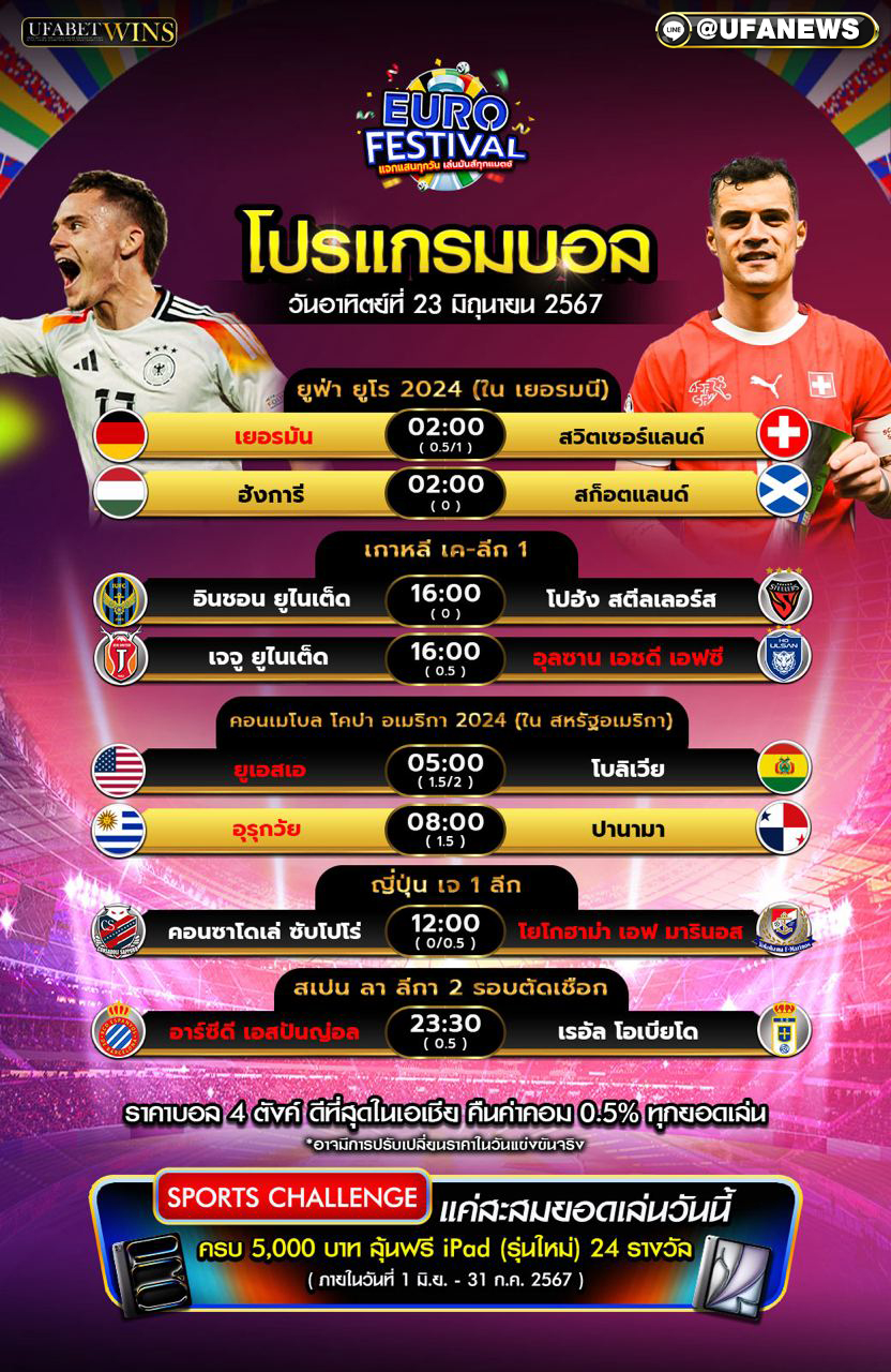 โปรแกรมฟุตบอล วันอาทิตย์ที่ 23/มิ.ย./2567
