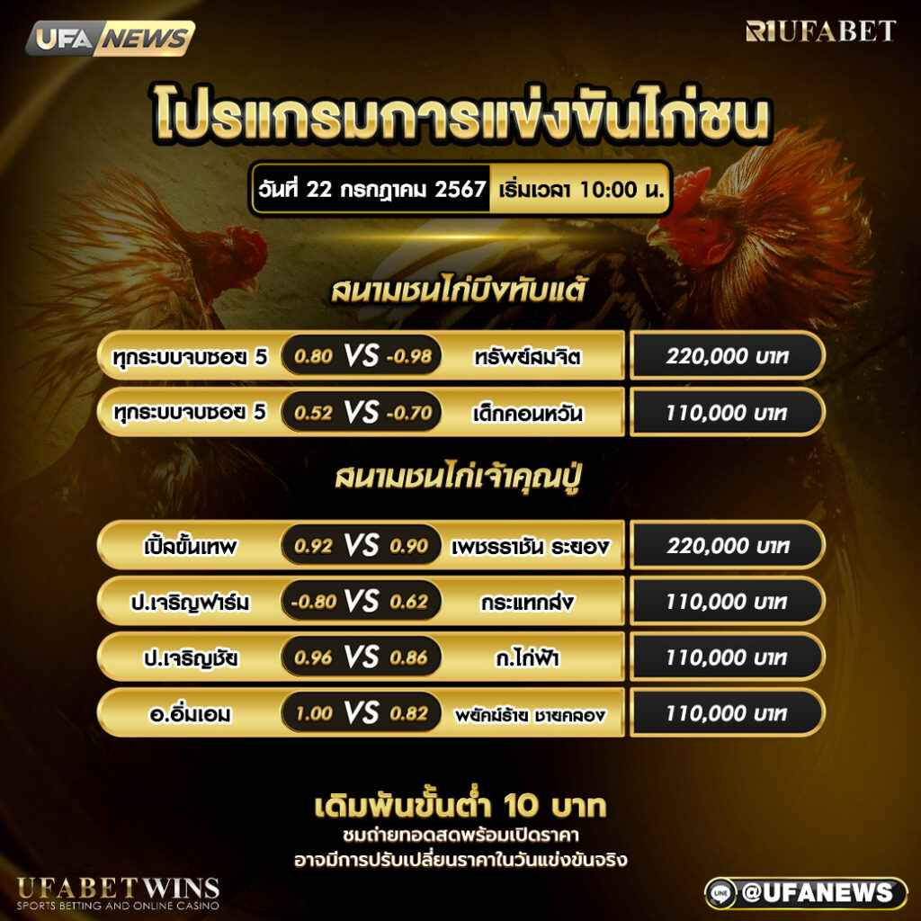 โปรแกรมการแข่งขันไก่ชน วันที่ 22 กรกฎาคม 2567