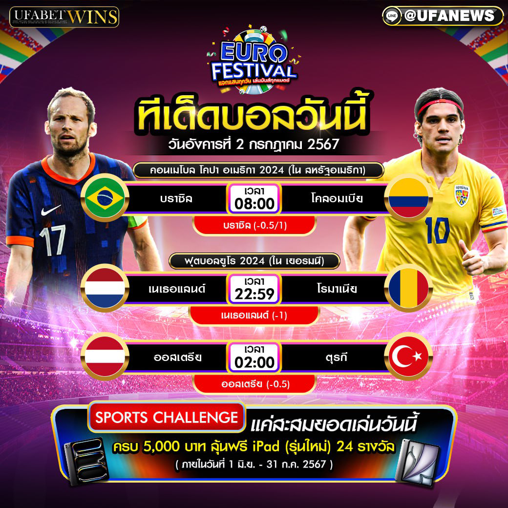 ทีเด็ดฟุตบอล วิเคราะห์บอลวันนี้ 02/ก.ค./67