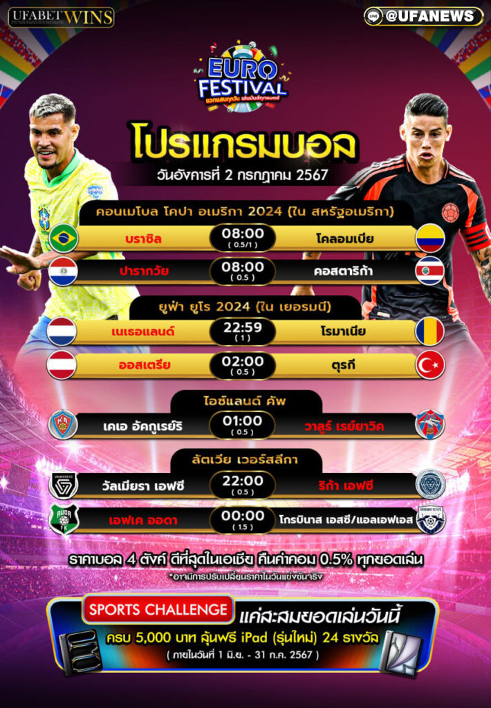โปรแกรมฟุตบอล วันอังคารที่ 02/ก.ค./2567