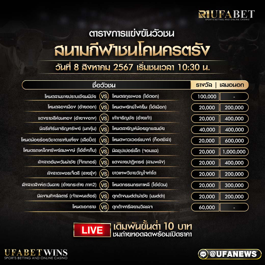 โปรแกรมวัวชน สนามกีฬาชนโคนครตรัง วันที่ 8 สิงหาคม 2567