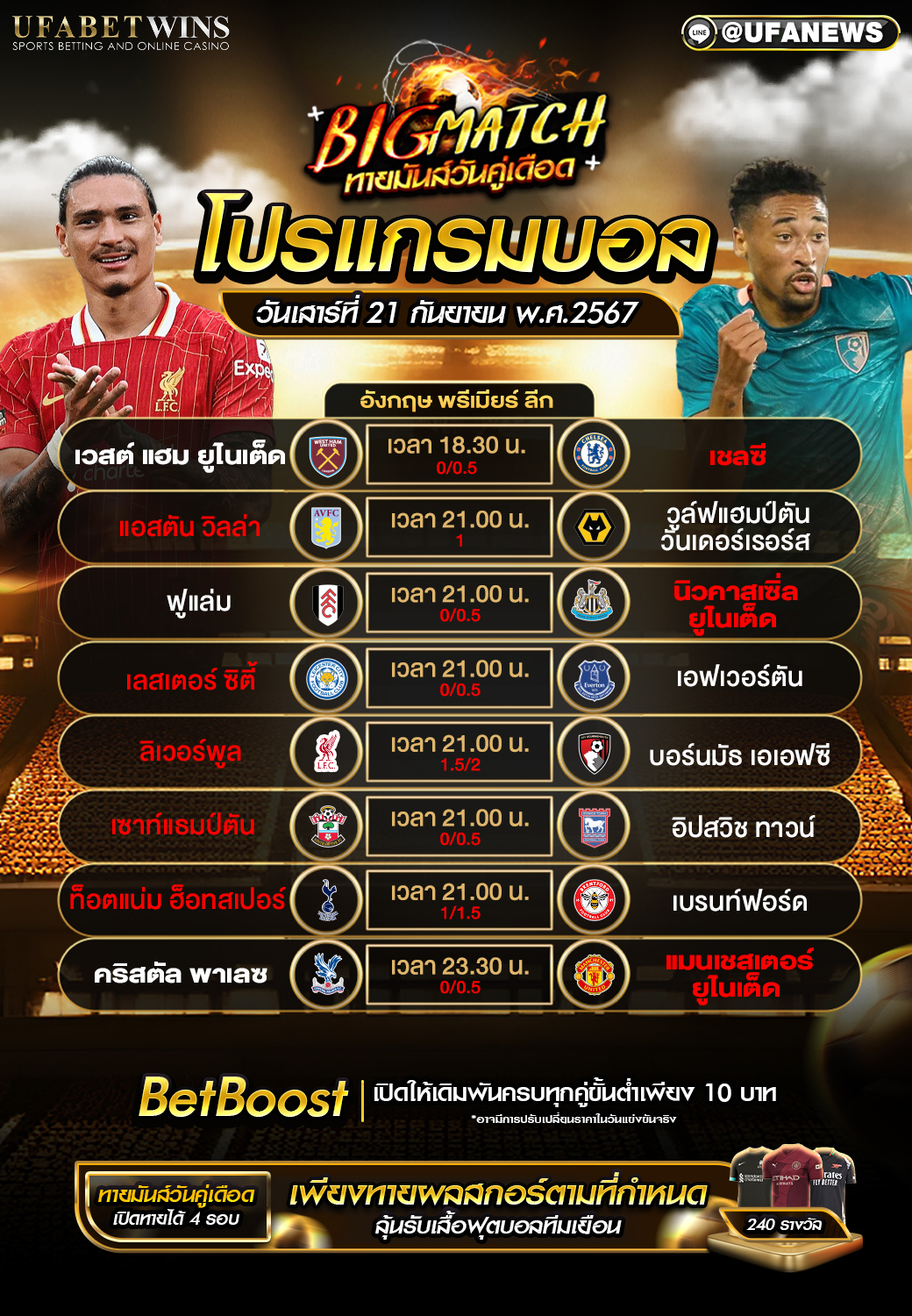 โปรแกรมฟุตบอลวันนี้ 21/09/2567