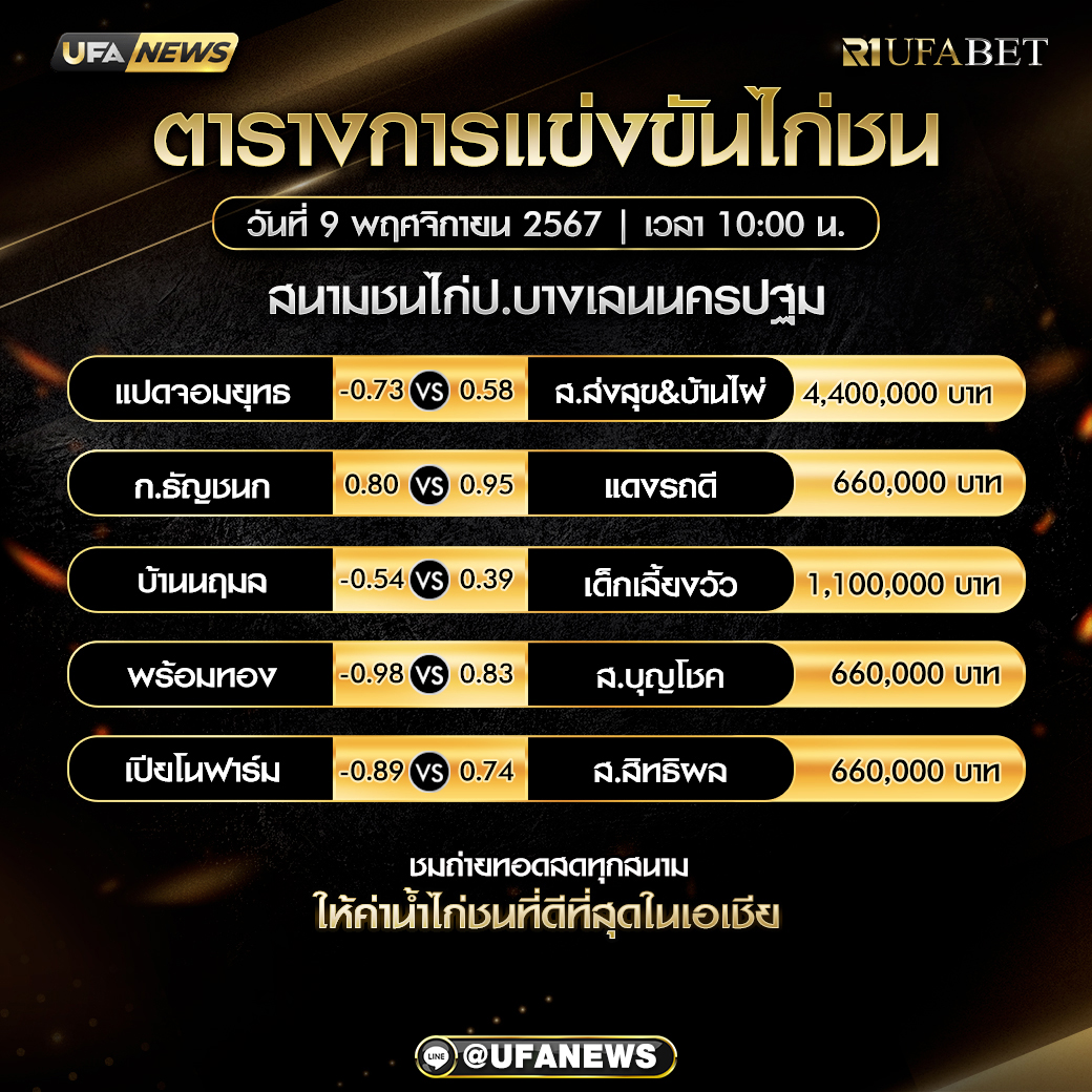 โปรแกรมการแข่งขันไก่ชน วันที่ 9 พฤศจิกายน 2567
