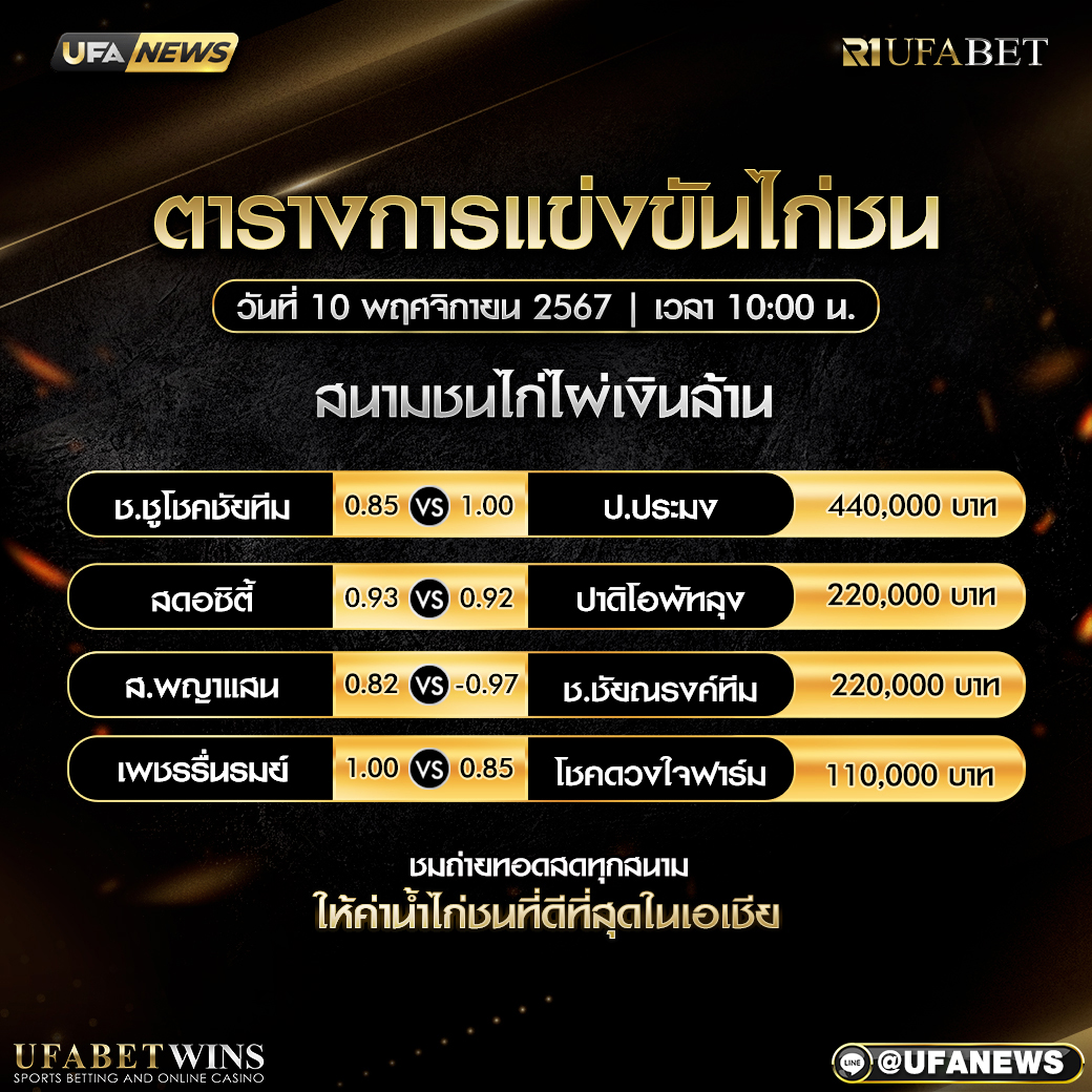 โปรแกรมการแข่งขันไก่ชน วันที่ 10 พฤศจิกายน 2567