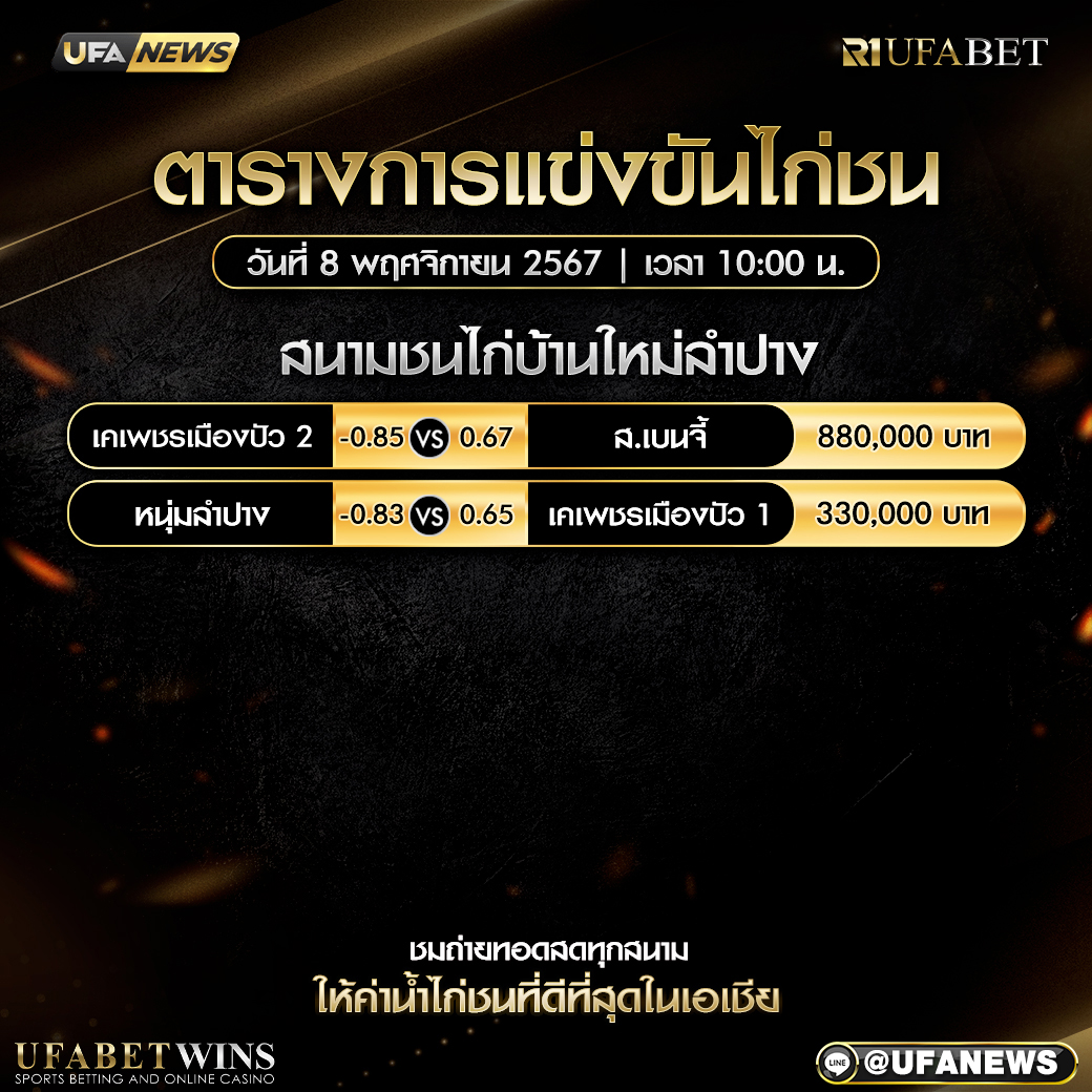 โปรแกรมการแข่งขันไก่ชน วันที่ 8 พฤศจิกายน 2567