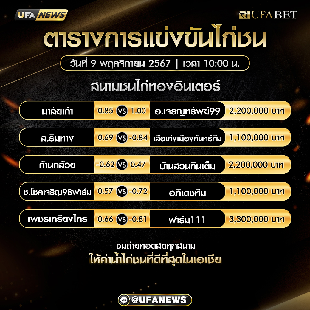 โปรแกรมการแข่งขันไก่ชน วันที่ 9 พฤศจิกายน 2567