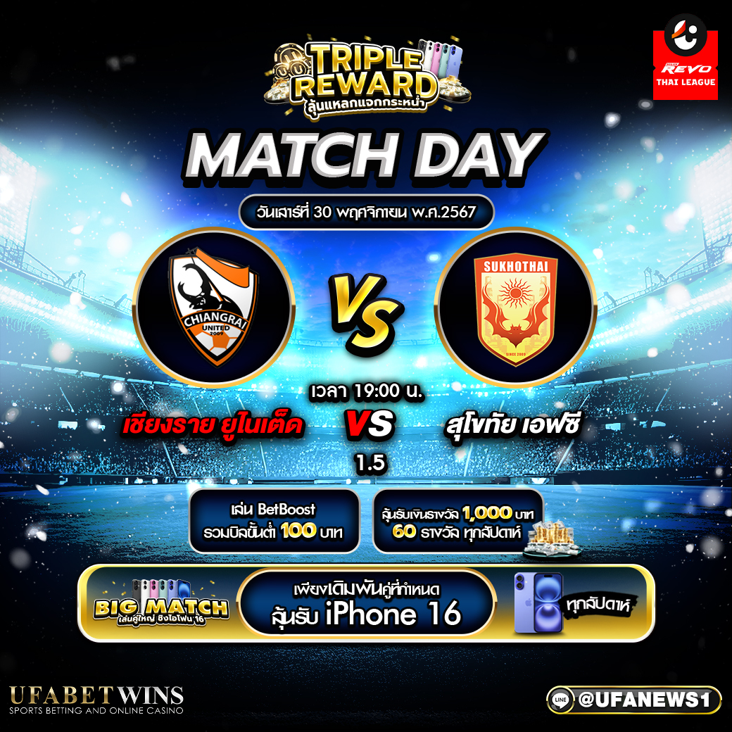 วิเคราะห์บอลรีโว่ ไทยลีก: สิงห์เชียงรายยูไนเต็ด vs สุโขทัยเอฟซี