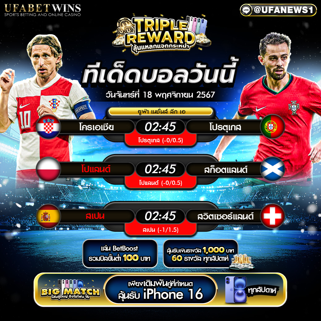 ทีเด็ดบอล วิเคราะห์บอลวันนี้ 18/11/2567