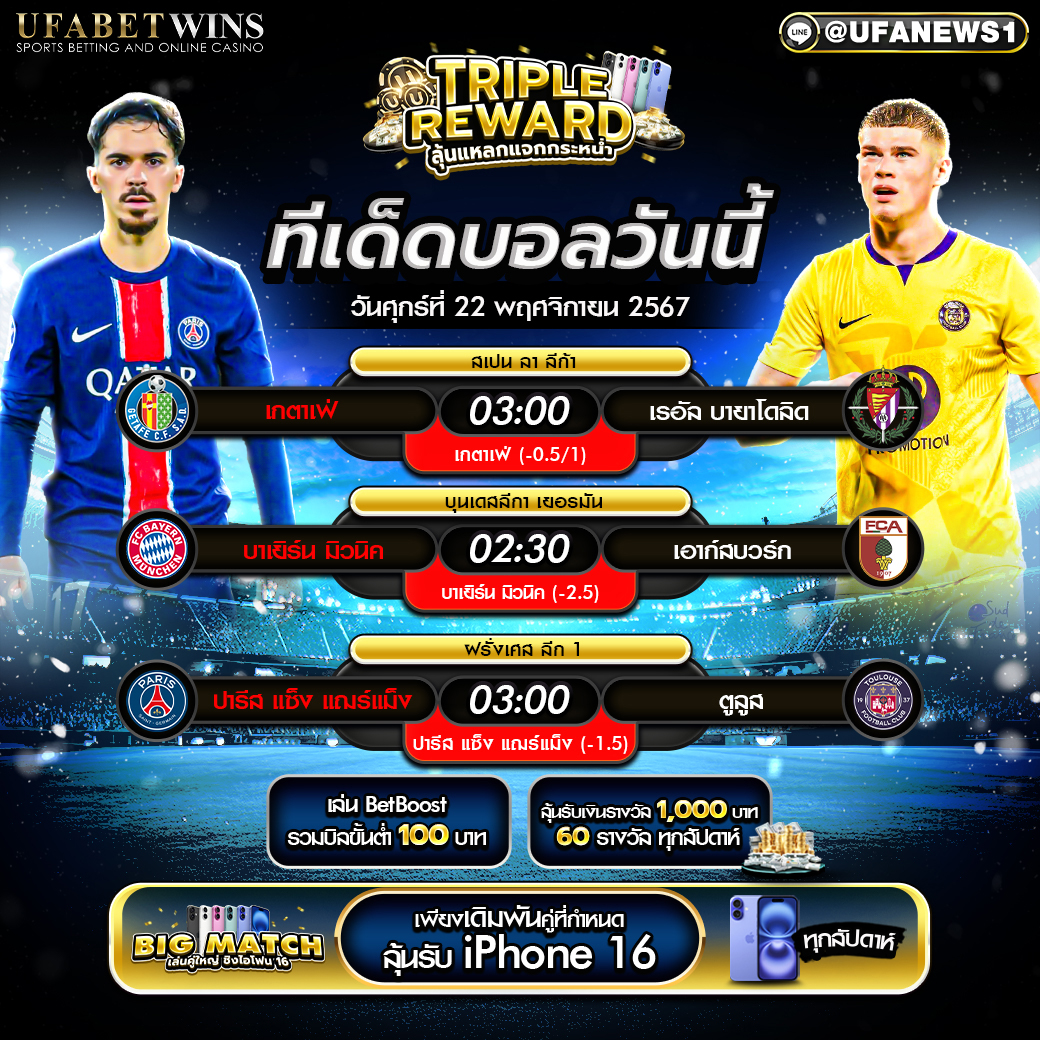 ทีเด็ดบอล วิเคราะห์บอลวันนี้ 22/11/2567