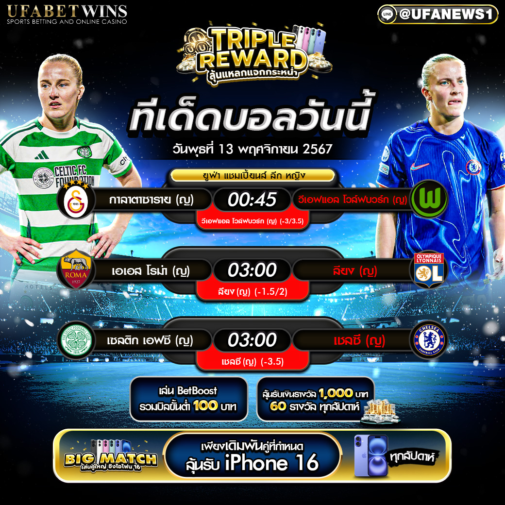 ทีเด็ดบอล วิเคราะห์บอลวันนี้ 13/11/2567