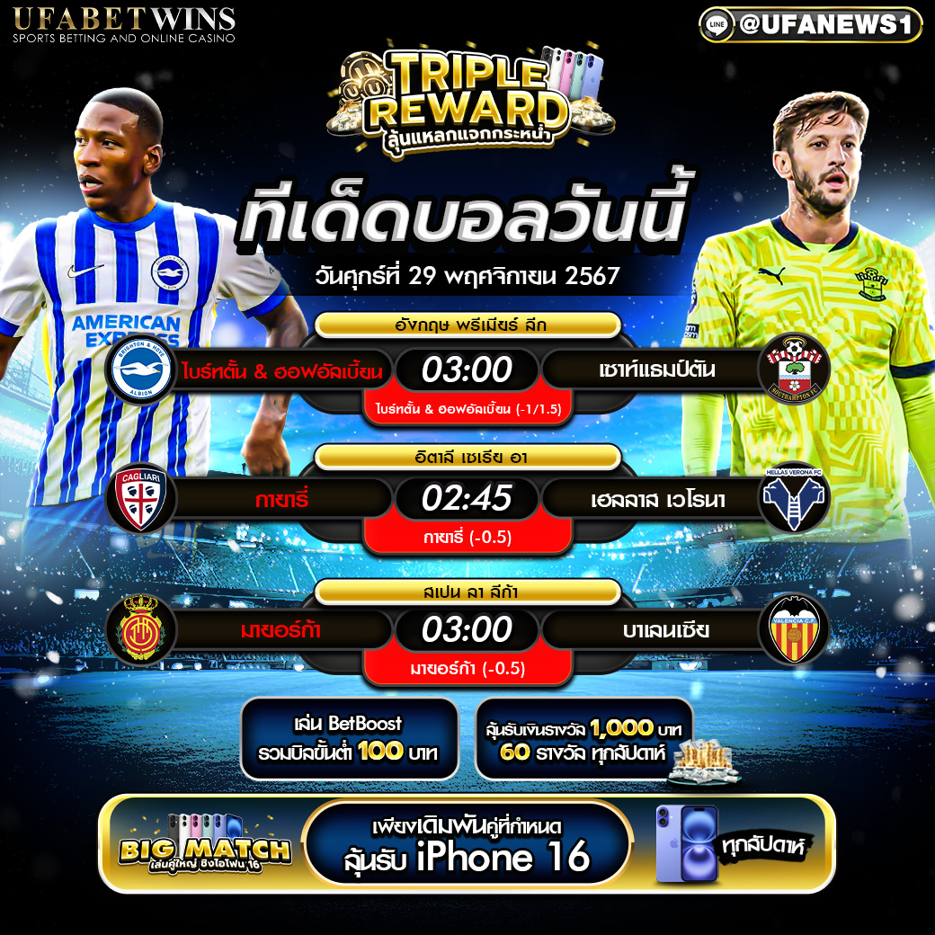ทีเด็ดบอล วิเคราะห์บอลวันนี้ 29/11/2567