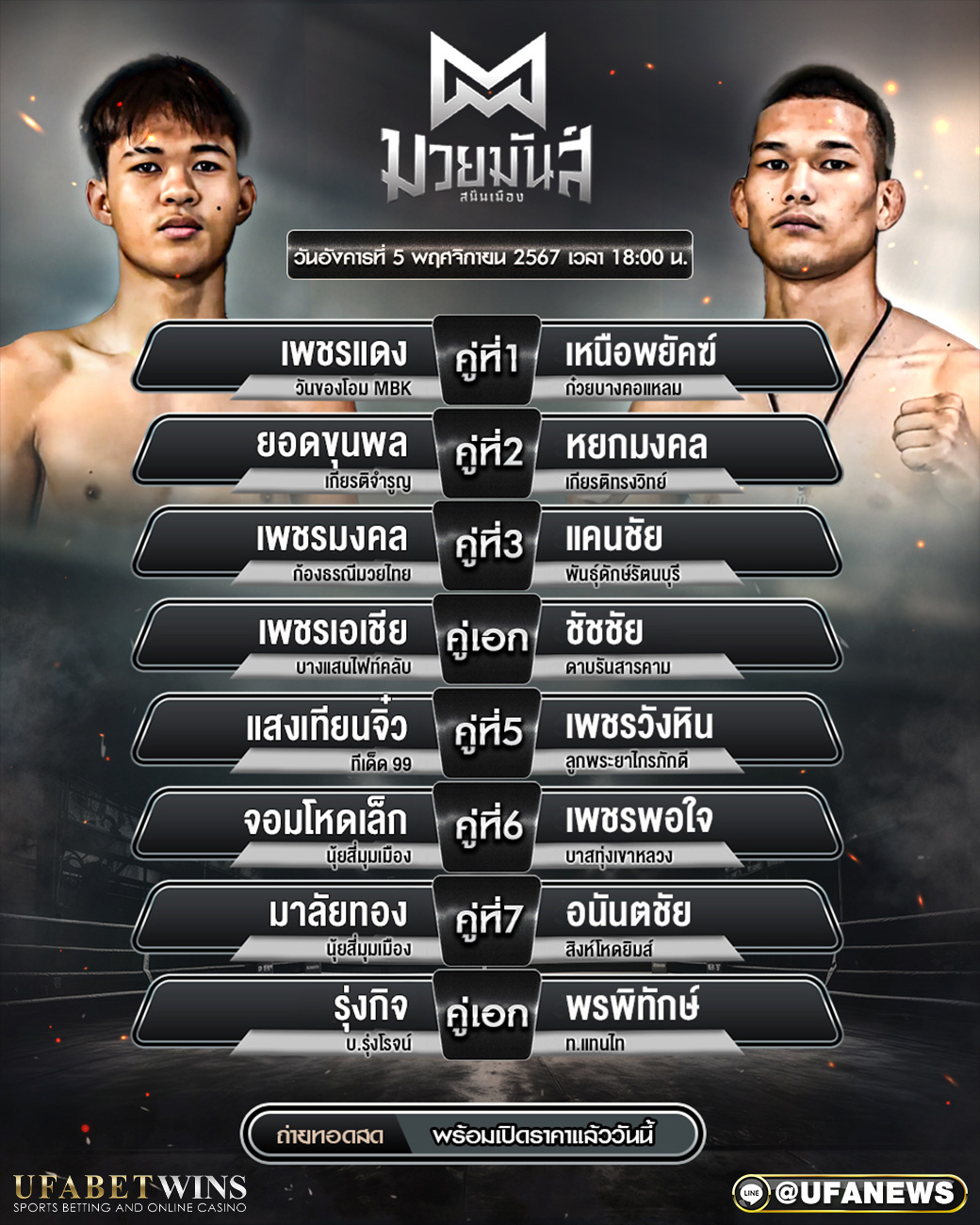 มวยวันนี้ ศึกมวยมันส์สนั่นเมือง 05/11/67