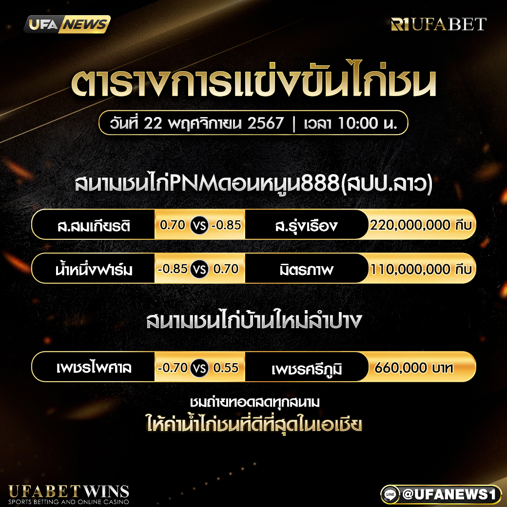โปรแกรมการแข่งขันไก่ชน วันที่ 22 พฤศจิกายน 2567