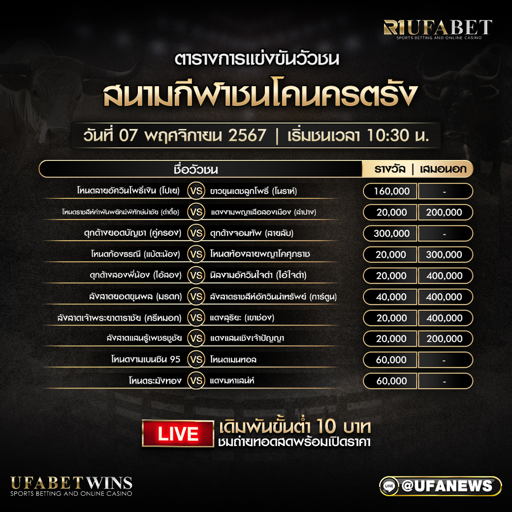 โปรแกรมวัวชน สนามกีฬาชนโคนครตรัง วันที่ 7 พฤศจิกายน 2567
