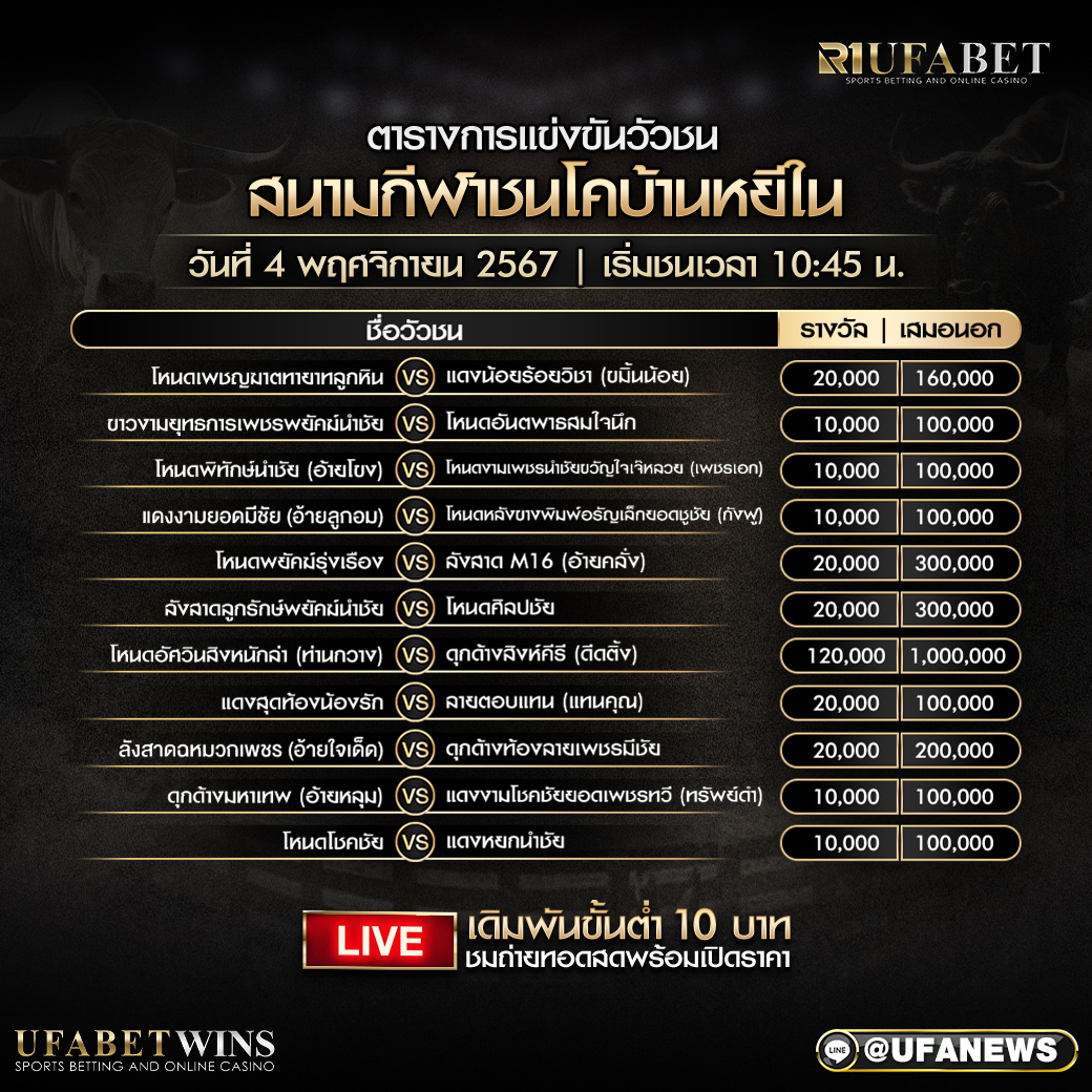 โปรแกรมวัวชน สนามกีฬาชนโคบ้านหยีใน วันที่ 4 พฤศจิกายน 2567