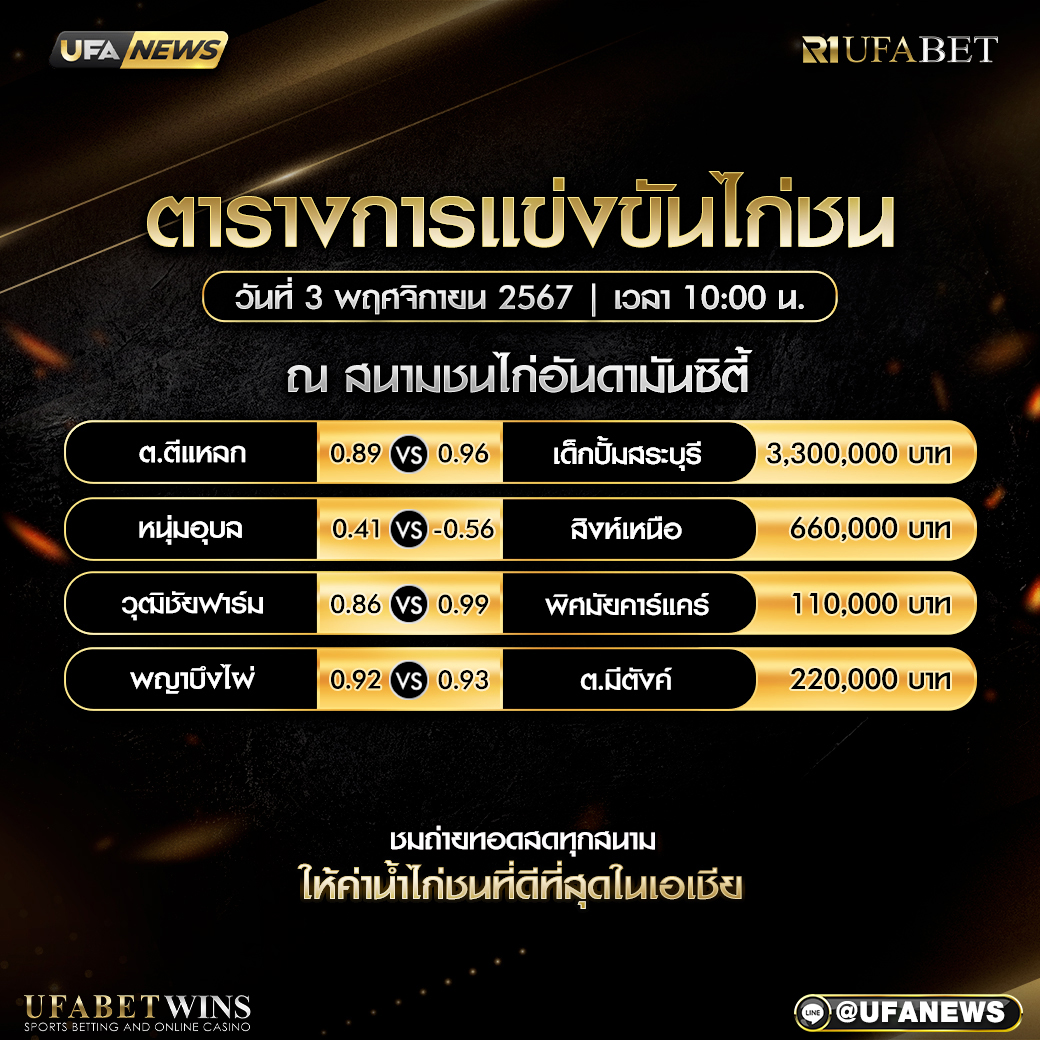 โปรแกรมการแข่งขันไก่ชน วันที่ 3 พฤศจิกายน 2567