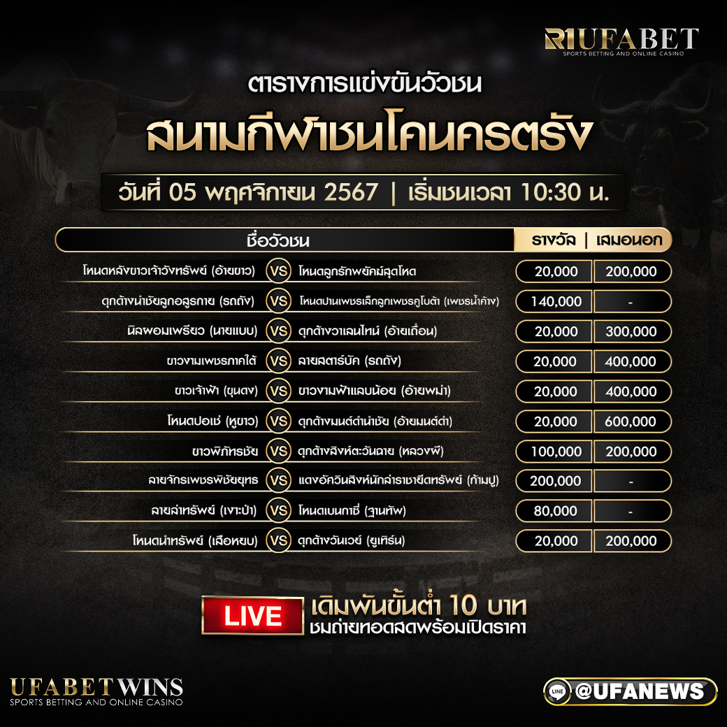 โปรแกรมวัวชน สนามกีฬาชนโคนครตรัง วันที่ 5 พฤศจิกายน 2567