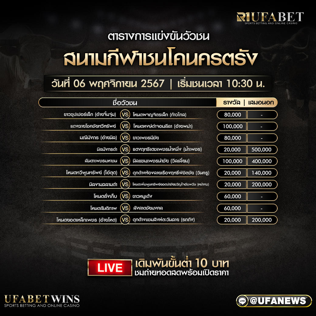 โปรแกรมวัวชน สนามกีฬาชนโคนครตรัง วันที่ 6 พฤศจิกายน 2567