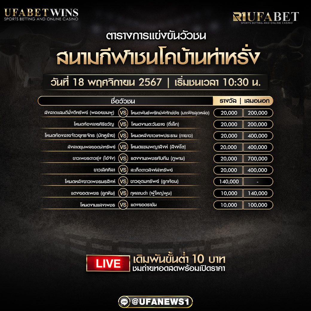 โปรแกรมวัวชน สนามกีฬาชนโคบ้านท่าหรั่ง วันที่ 18 พฤศจิกายน 2567