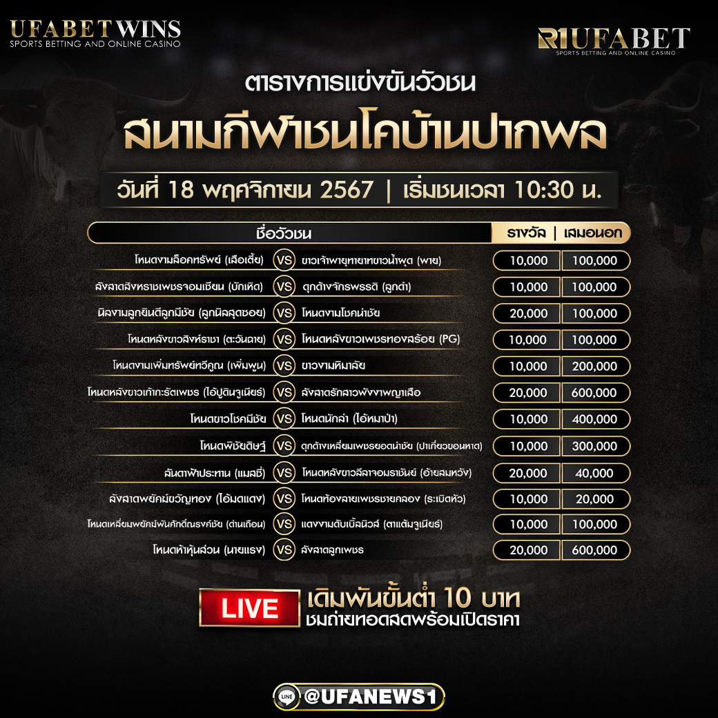 โปรแกรมวัวชน สนามกีฬาชนโคบ้านปากพล วันที่ 18 พฤศจิกายน 2567