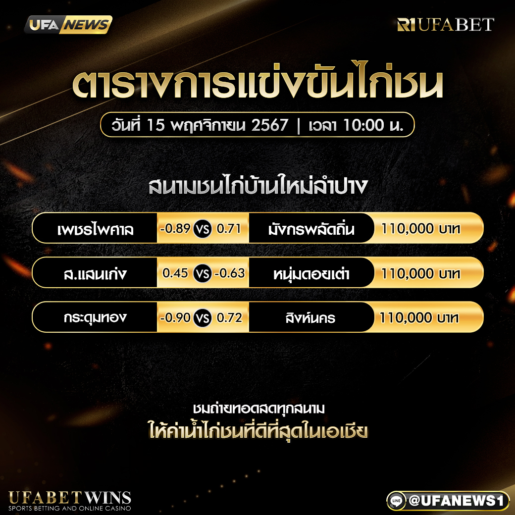 โปรแกรมการแข่งขันไก่ชน วันที่ 15 พฤศจิกายน 2567