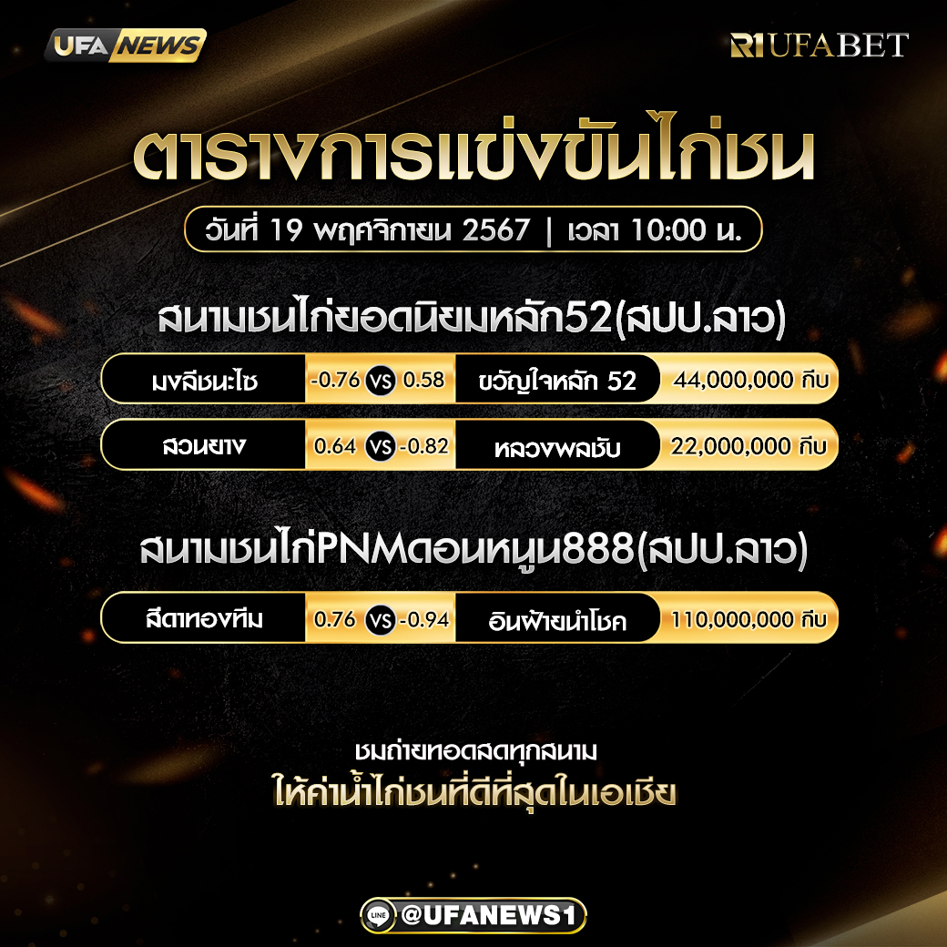 โปรแกรมการแข่งขันไก่ชน วันที่ 19 พฤศจิกายน 2567