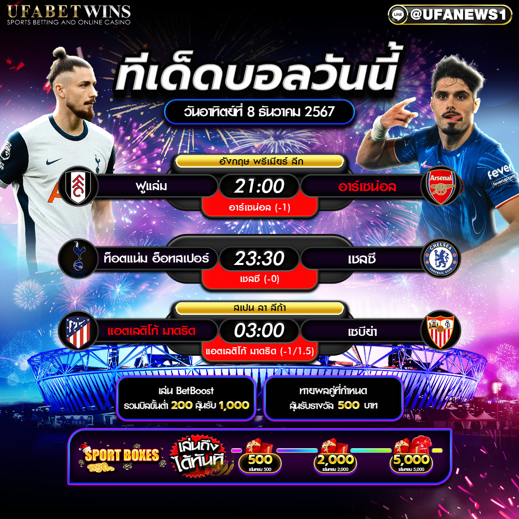 ทีเด็ดบอล วิเคราะห์บอลวันนี้ 08/12/2567
