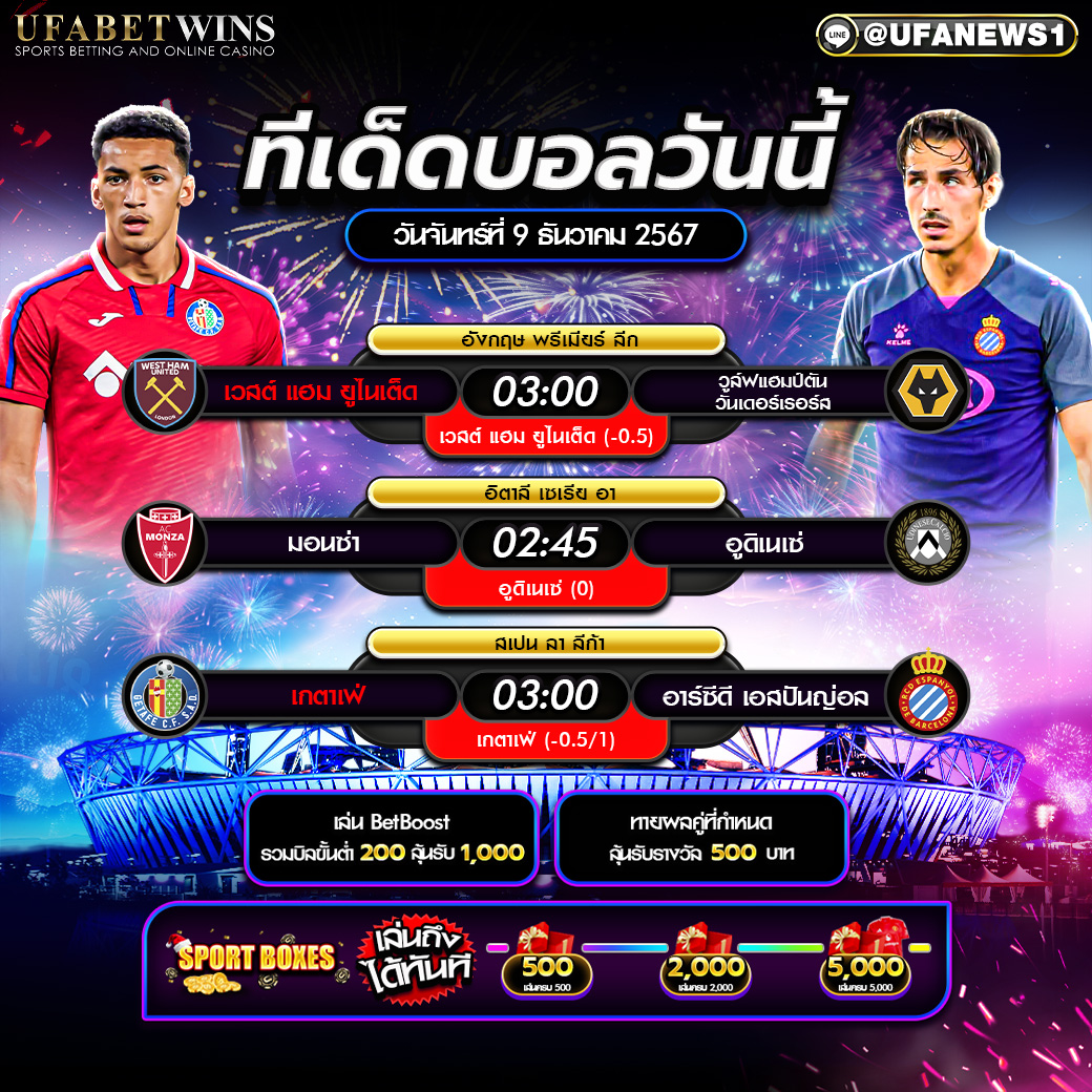ทีเด็ดบอล วิเคราะห์บอลวันนี้ 09/12/2567