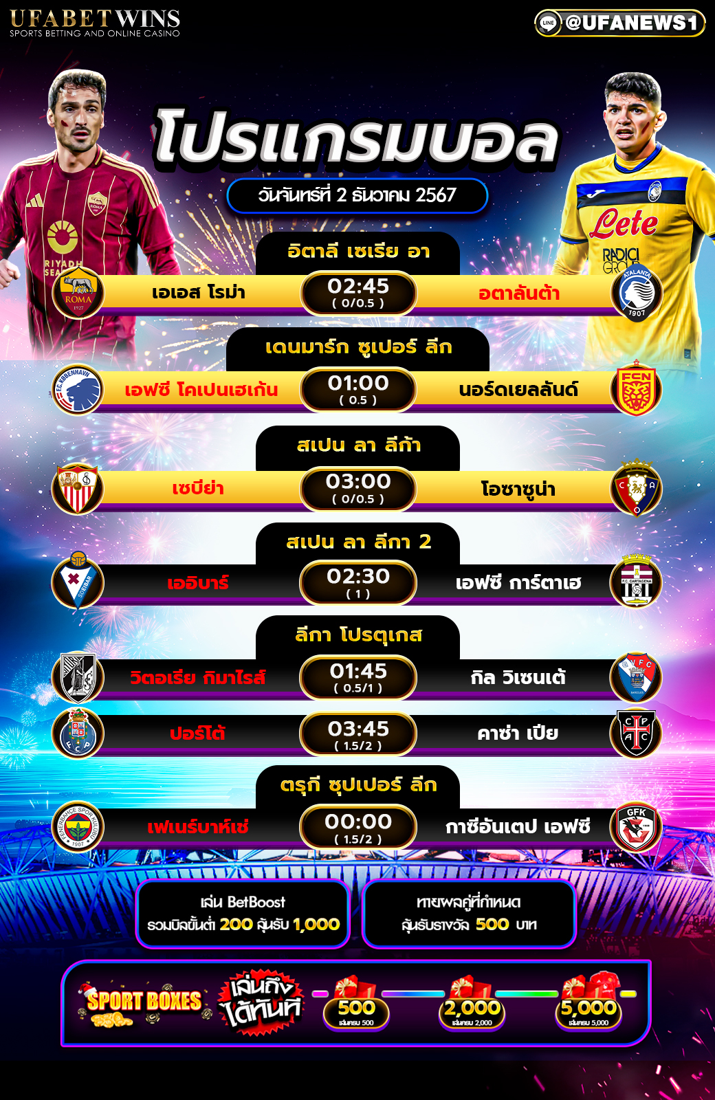 โปรแกรมฟุตบอลวันนี้ 02/12/2567