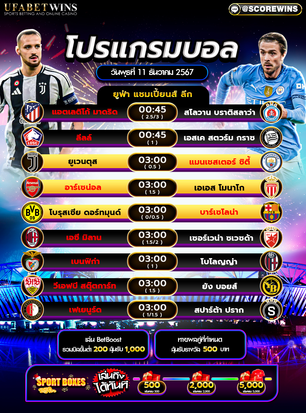 โปรแกรมฟุตบอลวันนี้ 11/12/2567
