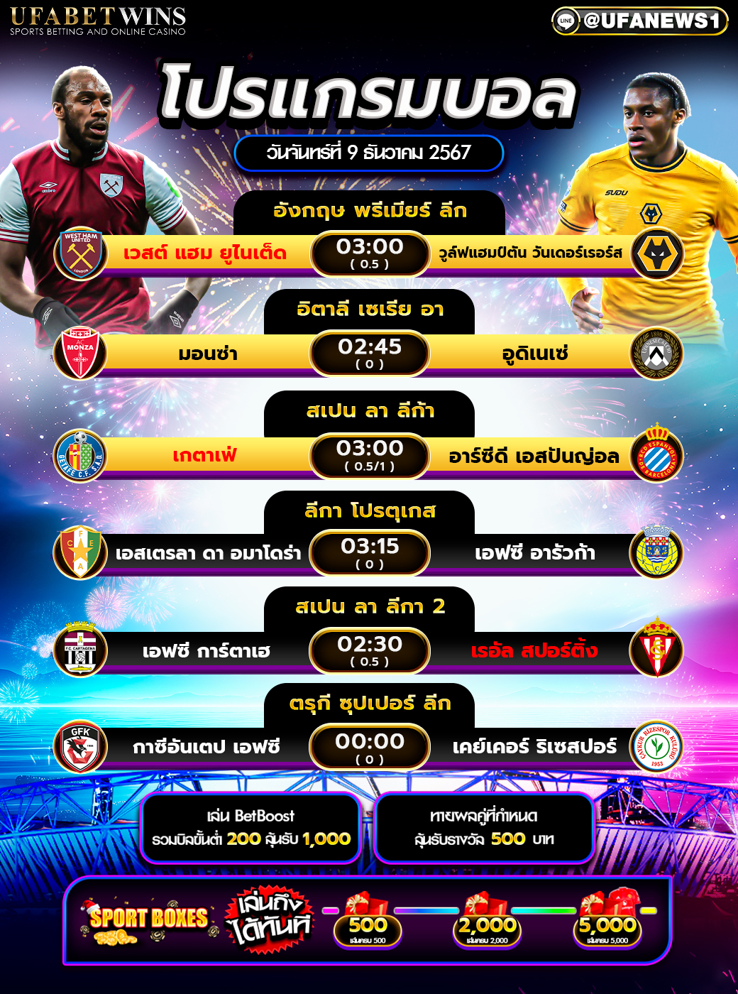 โปรแกรมฟุตบอลวันนี้ 09/12/2567