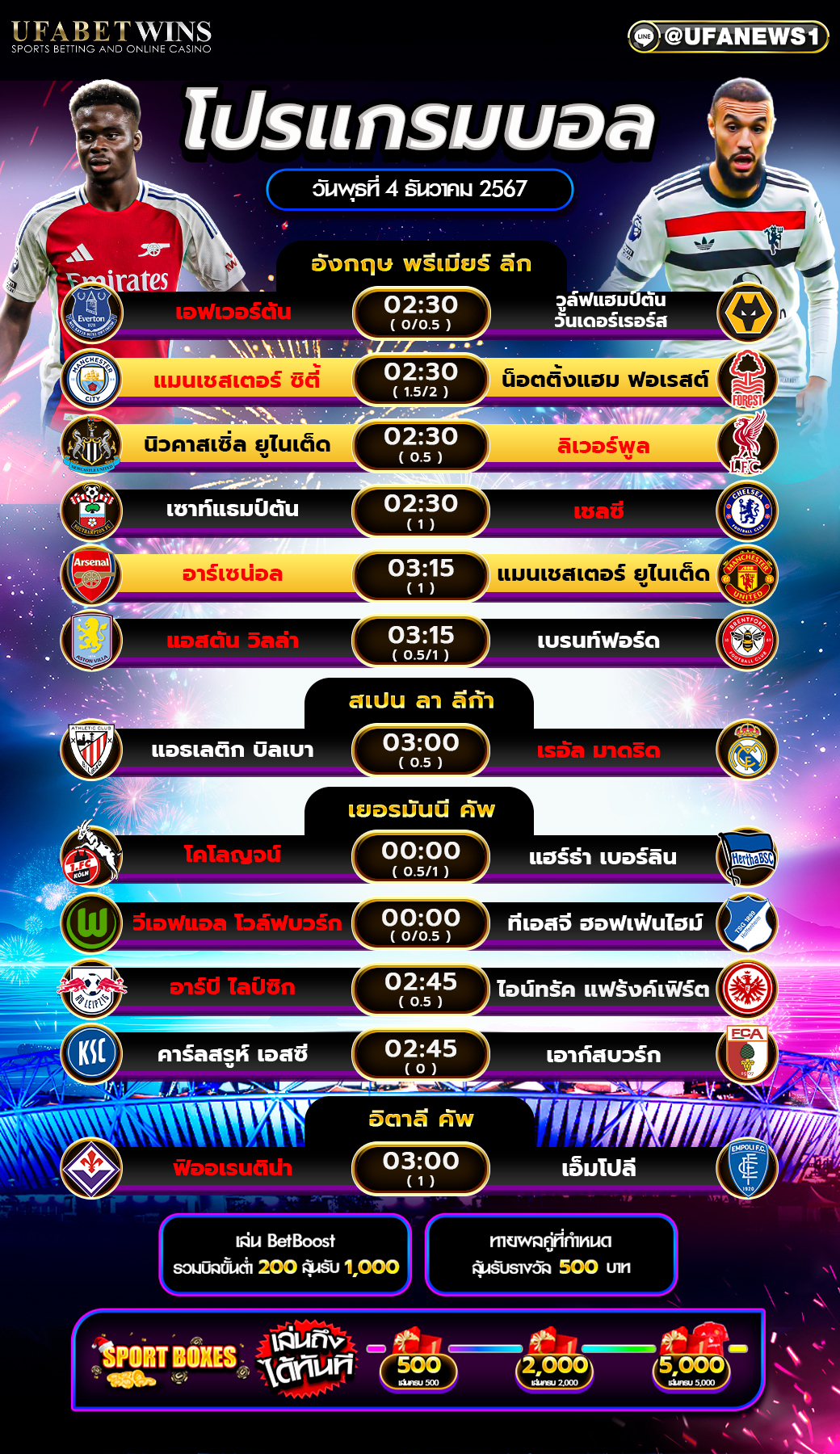 โปรแกรมฟุตบอลวันนี้ 04/12/2567