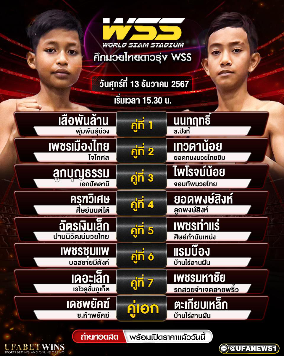 มวยวันนี้ ศึกมวยไทยดาวรุ่ง WSS 13/12/67