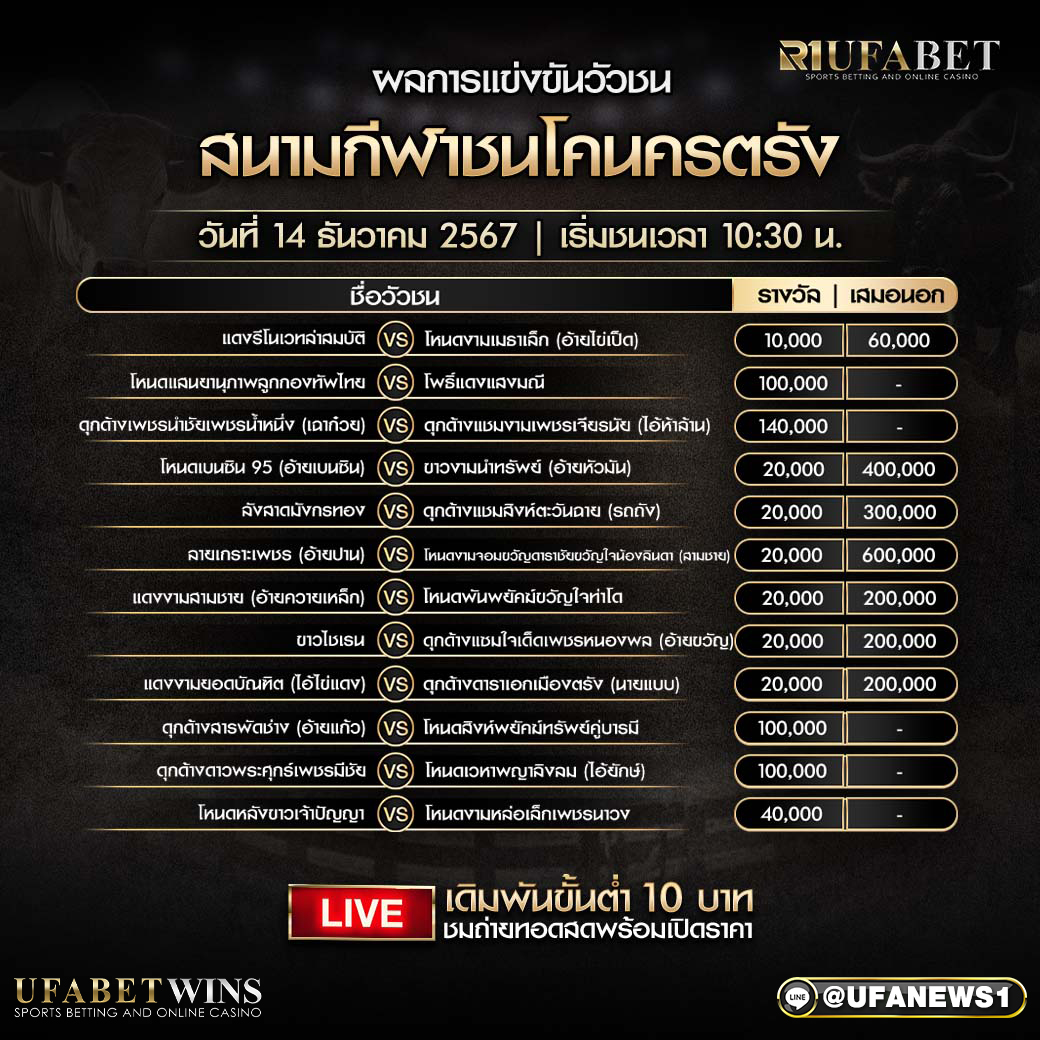 โปรแกรมวัวชนสนามกีฬาชนโคนครตรัง วันที่ 14 ธันวาคม 2567