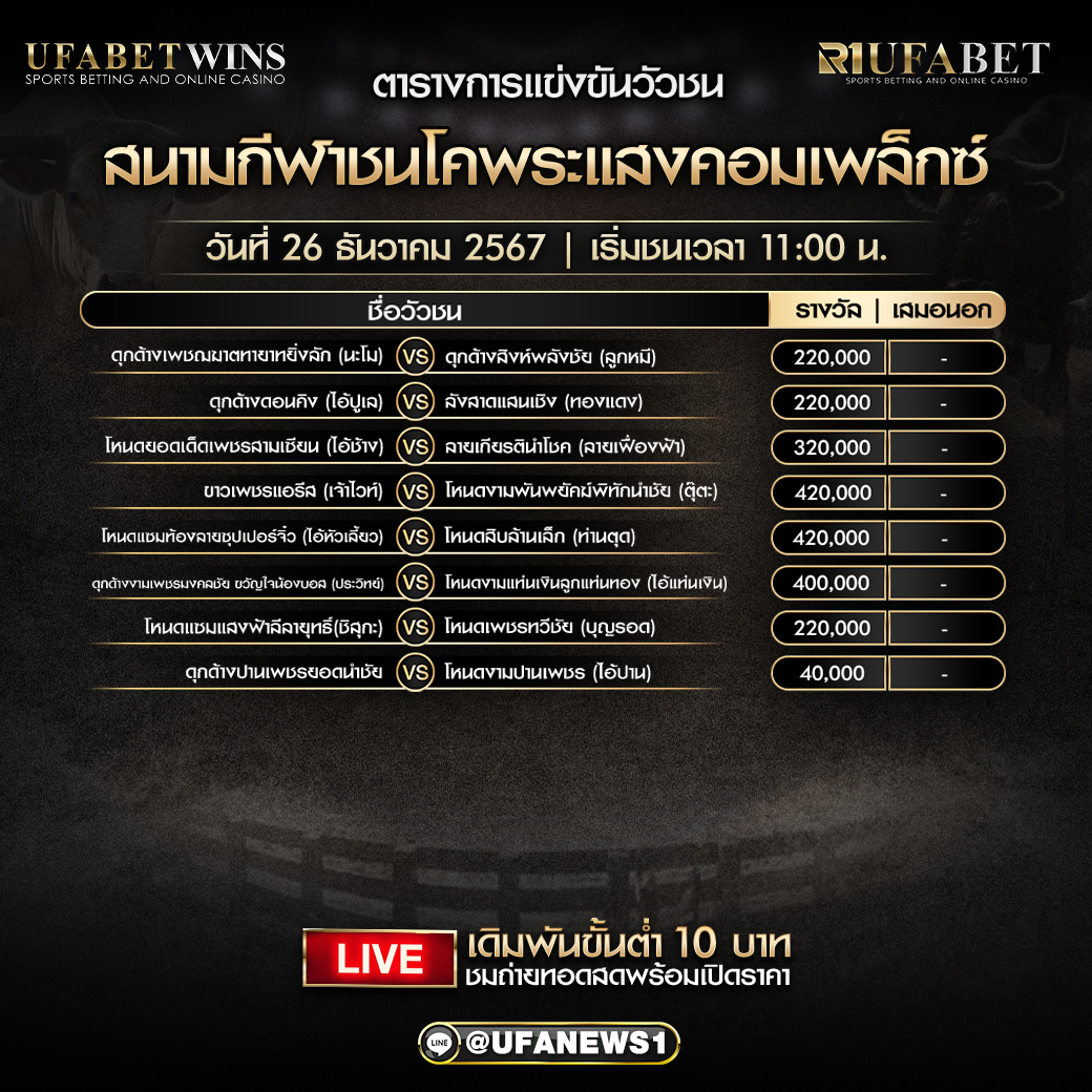 โปรแกรมวัวชน สนามกีฬาชนโคพระแสงคอมเพล็กซ์ วันที่ 26 ธันวาคม 2567