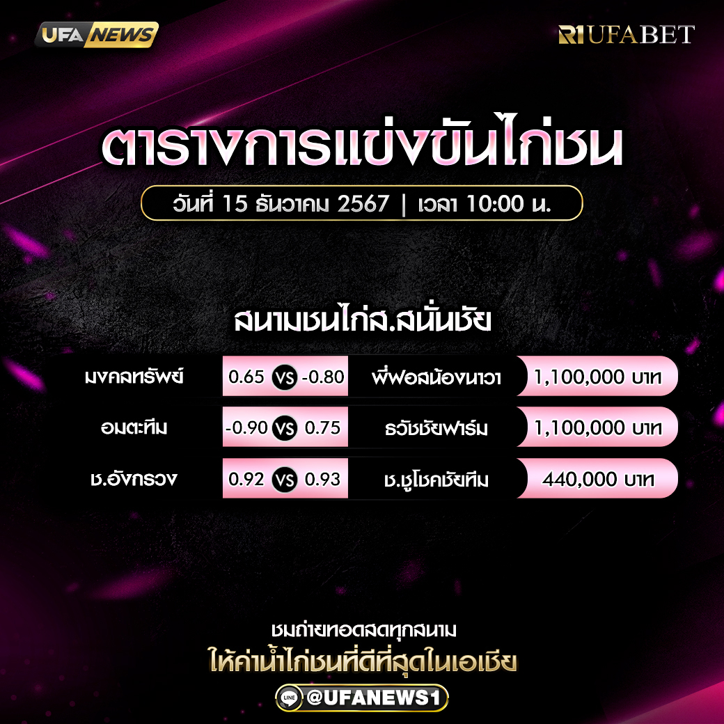 โปรแกรมการแข่งขันไก่ชน วันที่ 15 ธันวาคม 2567